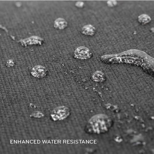 imagePeak Design Camera Cube V2 Small Custom Organization and Protection Weatherproof Shell with Foam SubLining FlexFold Dividers Camera Bag Insert Compatible Travel amp Outdoor Bags