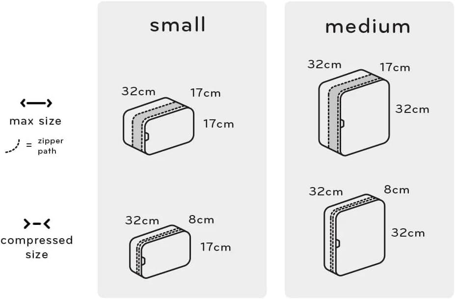 imagePeak Design Packing Cube Charcoal Weatherproof Luggage Cube with Dual Compartment Organization Expansion and Compression Zipper Opening Travel Organizer for Men and Women Size SCharcoal