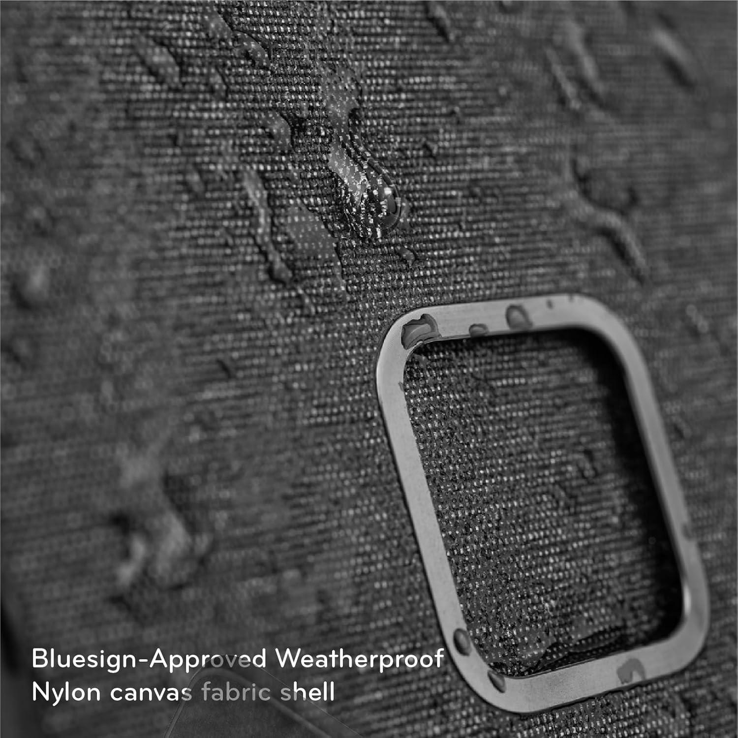 imagePeak Design Mobile Everyday Phone Case for Google Pixel 8 Pro Charcoal Slim Profile Drop Protection Weatherproof Fabric Shell SlimLink Connects to Mobile Mounts amp Gear GrayGray