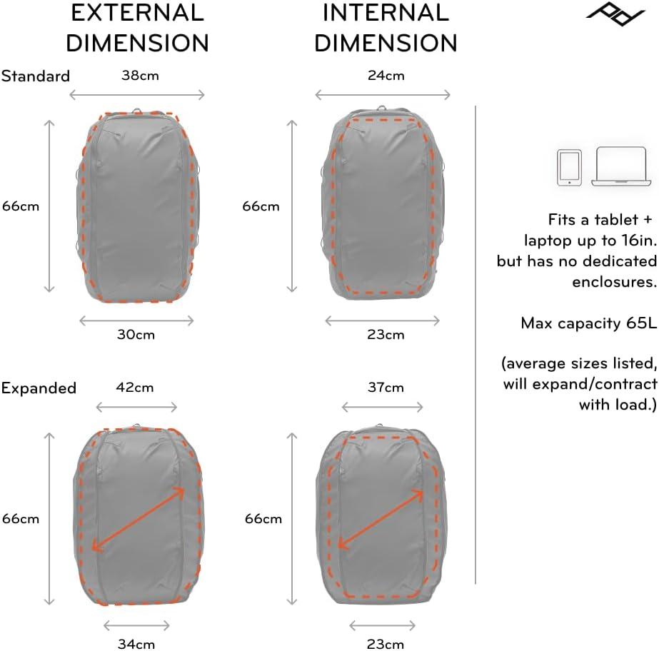 imagePeak Design Travel Duffelpack 4565L Ocean Weatherproof Duffel Backpack Expandable Design ExtraLong Zip Path Stowable Straps Fits Packing Cubes and Camera Cubes Versatile Duffel Bag for TravelEclipse