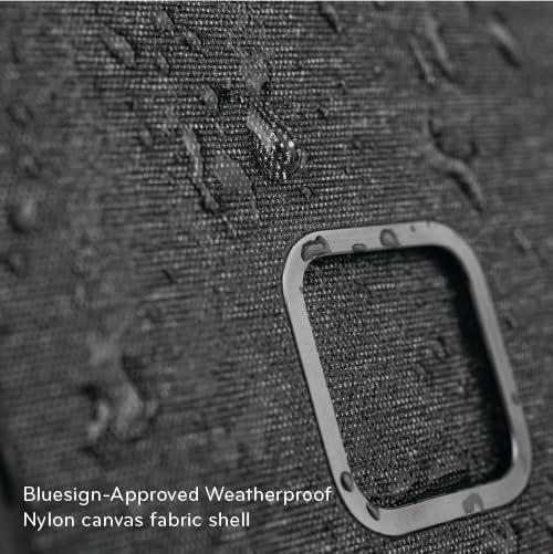 imagePeak Design Everyday Loop Phone Case for Samsung Galaxy S24 Ultra Charcoal With Loop Slim Profile Drop Resistant Weatherproof Fabric Shell SlimLink Connects to Peak Design Mobile Mounts amp Gear